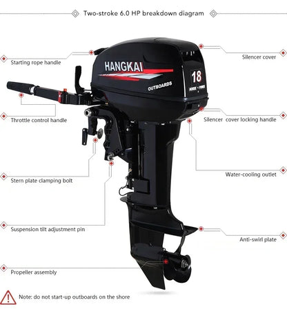 Outboard Motor 4 Stroke 2 Stroke 3.5hp 3.6hp 4hp 6hp 12hp 18hp 30hp 40hp Brushless Electric Outboard Engine for Boat