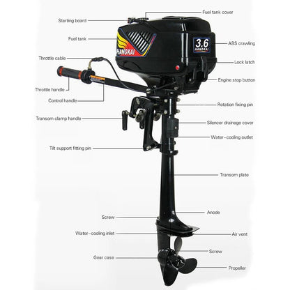 2 Stroke 3.5/3.6HP Marine Motor Outboard Engine for Boat Aluminum Construction 55CC Displacement with Water-Cooled System