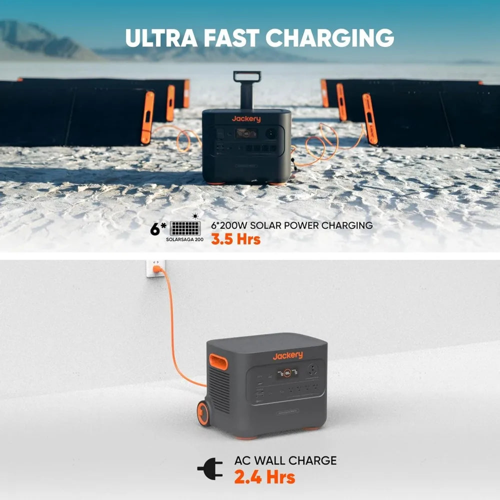 Solar Generator 3000 PRO 400W, 3024Wh Power Station with 2x200W Solar Panels, Fast Charging in 2.4 Hours, Intelligent BMS