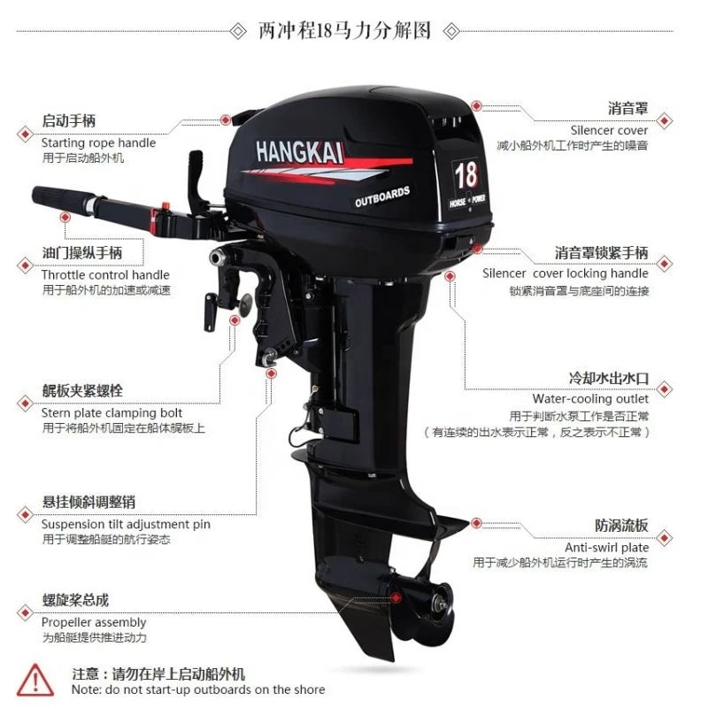 Hangkai 2-Stroke Boat Engine, Short Shaft,18HP Outboard Motors, Water Cooled Gasoline Motor with Accessories, Good Quality