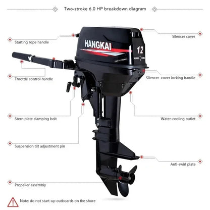 Outboard Motor 4 Stroke 2 Stroke 3.5hp 3.6hp 4hp 6hp 12hp 18hp 30hp 40hp Brushless Electric Outboard Engine for Boat