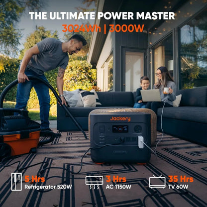 Solar Generator 3000 PRO 400W, 3024Wh Power Station with 2x200W Solar Panels, Fast Charging in 2.4 Hours, Intelligent BMS