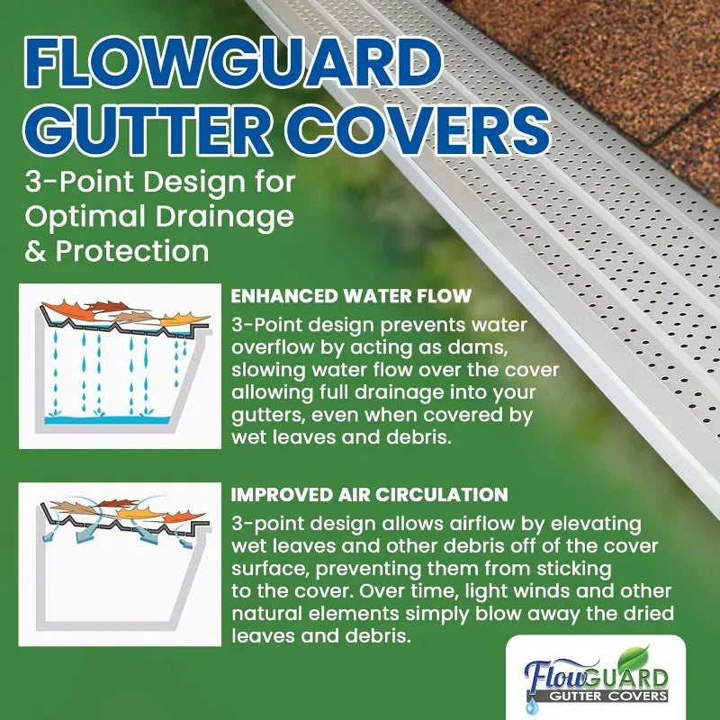 50-Year Gutter Cover System - White - 5 Inch Aluminum Gutter Guards, 204 Feet